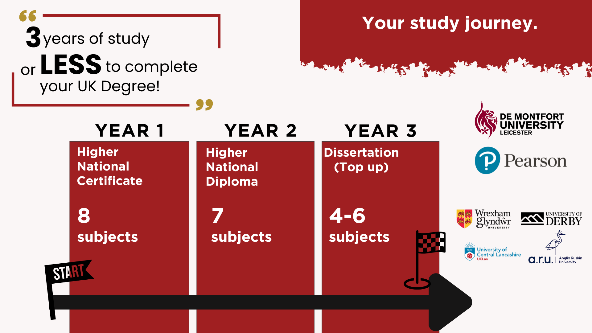 Enhanced Blended Learning - Southville International School Affiliated ...